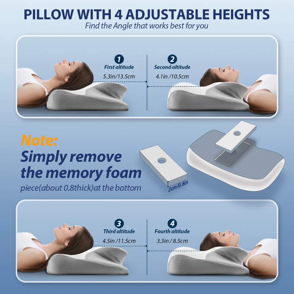 Vexleon™ Butterfly Pillow - Deep Relief Pillow for Neck, Back Shoulder Pain - Memory Foam Support