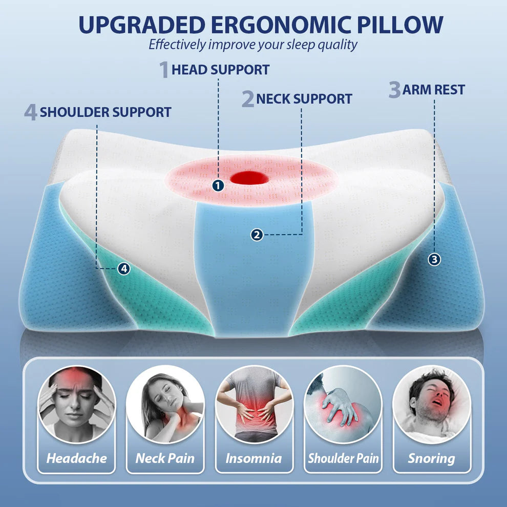 Vexleon™ Butterfly Pillow - Deep Relief Pillow for Neck, Back Shoulder Pain - Memory Foam Support